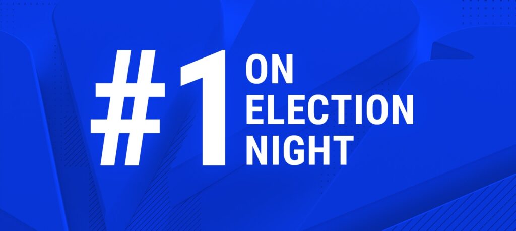 MSNBC Tops FOX News in Total Viewers and the Demo on Election Night, #1 Across All of Cable